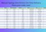 do data entry copy paste pdf conversion